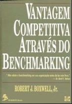 Vantagem competitiva atraves do benchmarking