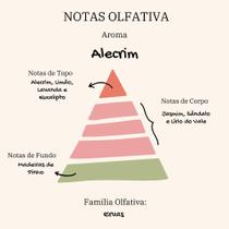 Vela Aromática Decorativa Brilho Natal Pavio Algodão Cera Vela Aromática Decorativa Brilho Natal Pavio Algodão Cera