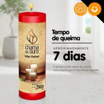Vela De 7 Dias Atacado 250g Velas Na Cor Vermelha Vela De 7 Dias Atacado 250g Velas Na Cor Vermelha
