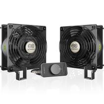 Ventilador AC Infinity AXIAL S1238D Dual 120 mm com controlador de velocidade