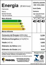 Ventilador De Coluna 60cm Oscilante VENTURA BRANCO Grade de Aço Branca 150W Bivolt 78-6410 Ventidelta