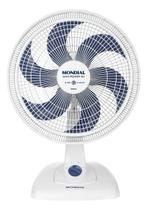 Ventilador De Mesa Maxi Power V40w 40cm Mondial Cor da estrutura Branco Cor das pás Azul