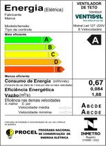 Ventilador De Teto Inverter Mistral Led 3 Pás Com Controle Remoto Ventisol Branco