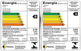 Ventilador De Teto New Delta Max 3 Pás Mdf Laqueadas Branco