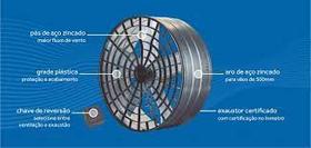 Ventilador exaustor ventisol 50cm 220v
