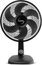 Ventilador mesa mallory turbo compact pto gft 30cm 127v