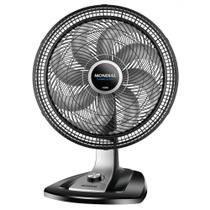 Ventilador Mondial 40cm Turbo 140W 8 Pás VTX-40 Preto - 220V