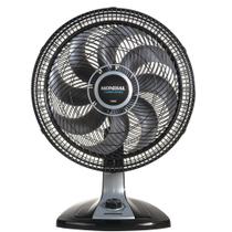 Ventilador Mondial VTX-40 Turbo a 8 Pás