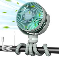 Ventilador portátil Momcozy 8000mAh 27H 4 velocidades Rotación 360 Ventilador portátil Momcozy 8000mAh 27H 4 velocidades Rotación 360