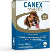 Vermífugo Ceva Canex Composto com 4 Comprimidos