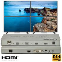 Vídeo Wall 2X2 Hdmi - 4K Controlador - Cirilo Cabos
