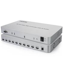 Vídeo Wall Controlador 3X3, 9 Telas, Ultra HD 4K