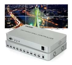 Video wall hdmi 3x3