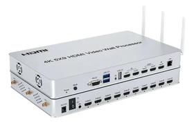 Vídeo Wall Hdmi 5x9 4k, 9 Telas Controlador Multi Viewer