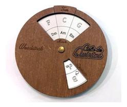 Weedstock Ciclo De Quintas Harmônico, Circle Of Fifths
