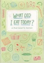 What Did I Eat Today