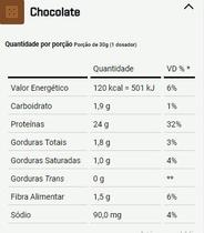Whey Protein Isolado Refil (1,8kg) - Sabor: Chocolate