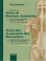 Wolf-heideggers atlas der anatomie des menschen - Karger Medical And Scientific