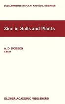 Zinc In Soils And Plants - Proceedings Of The International Symposium On zin