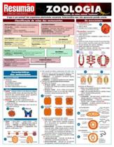 Zoologia resumao - BARROS & FISCHER