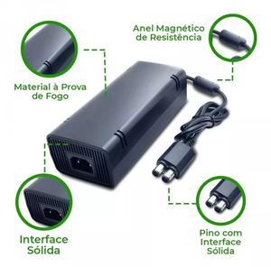 Fonte Compátivel de videogame Slim