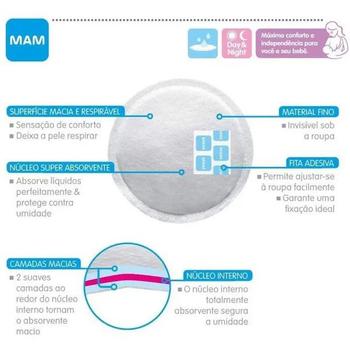 Imagem de Absorventes Protetores para Seios Descartaveis MAM