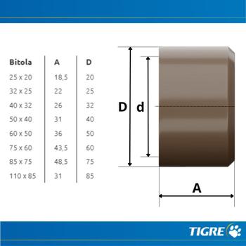 Imagem de Bucha De Redução Soldável Curta PVC Marrom Para Tubo Água Fria De 3X2.1/2” Polegadas 85x75mm Tigre