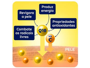 Imagem de Creme Hidratante Corporal para Peles Secas  - Nivea Firmador Q10 Vitamina C 400ml