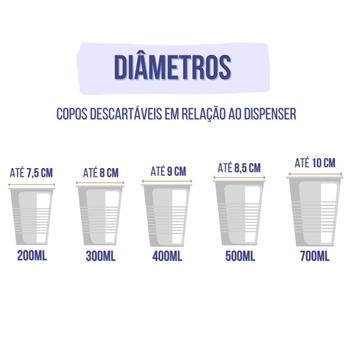 Imagem de Dispenser Suporte Copos Descartáveis Inox Água 400ML