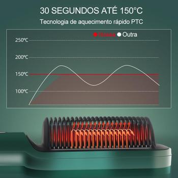 Imagem de Escova De Cabelo Elétrica Pente De Aquecimento Para Alisador