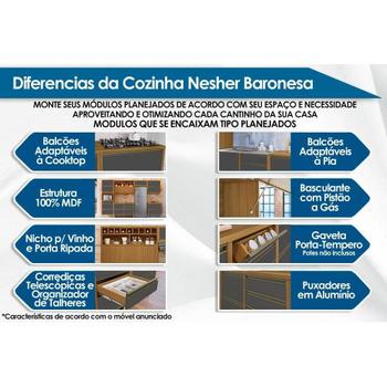 Imagem de Gabinete de Canto Cozinha Nesher Baronesa Freijo/Grafite