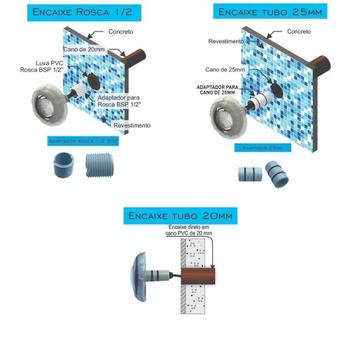 Imagem de Kit 10 Refletor Led Piscina Rgb 4W Luxpool + Central