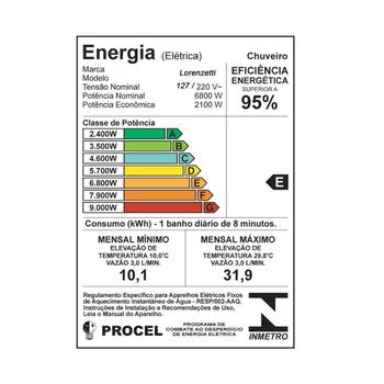 Imagem de Kit 2 Resistência Eletrônica 7.800W/220V e 5 Resistência Elétrica 6.400W/220V