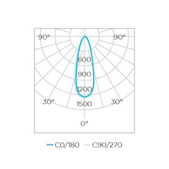 Imagem de Kit 9 Lâmpada Led PAR20 ECO 5,5W Stella 6500k Branco Frio STH9020/65