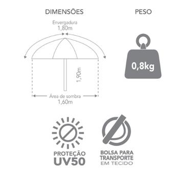 Imagem de Kit Guarda Sol 1,8M Ipanema Verde 2 Cadeira Alumínio - Verde