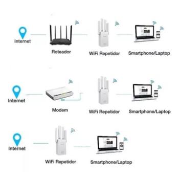 Imagem de Potência Aprimorada: Repetidor Wifi 2800M 4 Antenas