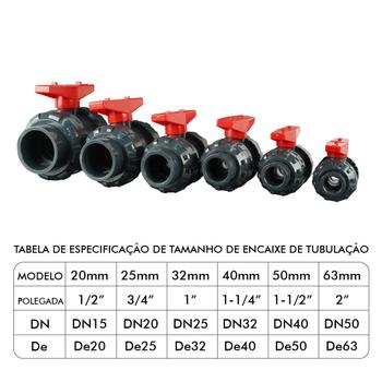 Imagem de Reg de esfera c/ união dupla soldável 3/4" upvc cinza 25mm