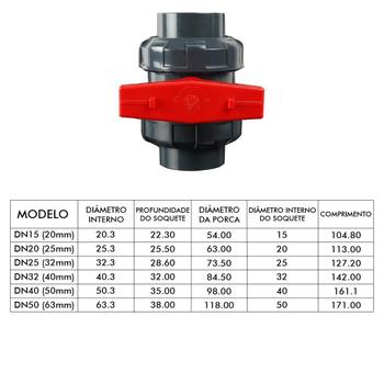 Imagem de Reg de esfera c/ união dupla soldável 3/4" upvc cinza 25mm