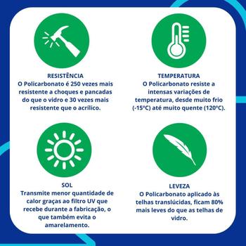 Imagem de Telha Romana Policarbonato Transparente 24 Peças