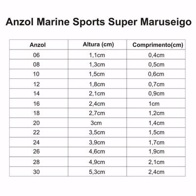 Anzol Maruseigo Nickel N22 Marine Sports Cart C/25