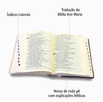 Catequiz Novo Testamento