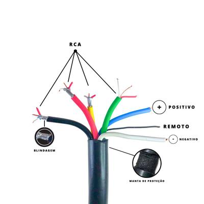 Mini Paredão com rack móvel 