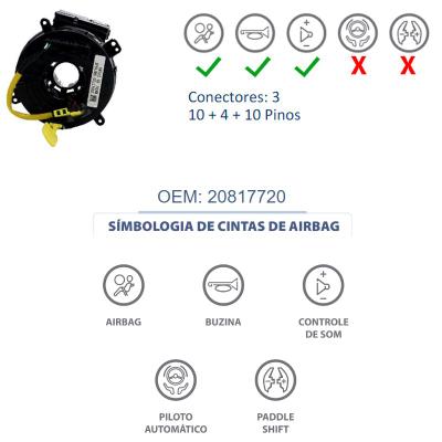 Função SHIFT no Painel do Onix e Prisma - O que é isso ? 