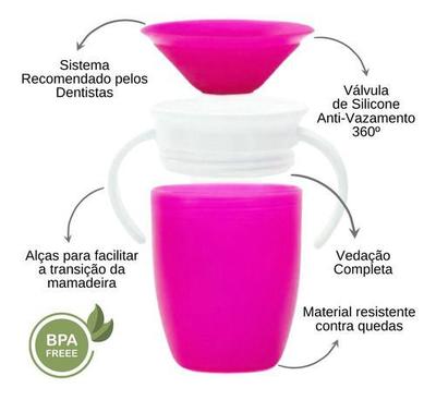 Copo De Treinamento Antivazamento 360° Com Alça P/ Bebê Rosa