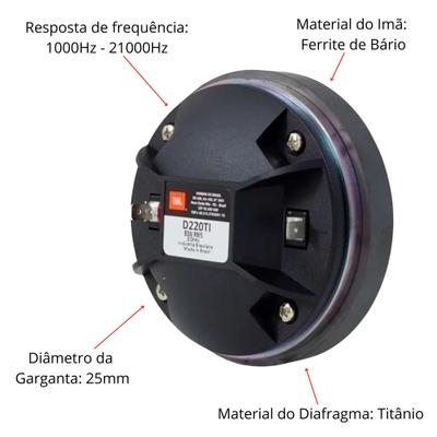 Driver Jbl Selenium D220ti Titanium Drive Ti 80w Rms 8 Ohms Driver Jbl Selenium D220ti Titanium Drive Ti 80w Rms 8 Ohms