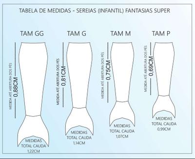 Fantasia Sereia Calda Bebê Infantil Ariel