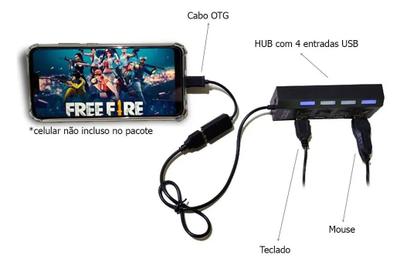 Kit Mobilador Gamer Jogar Ff No Celular Com Teclado e Mouse Jogue Igual  Sense TOP, Magalu Empresas