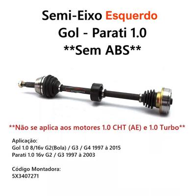 Jojalar kokraklari bilan mashina yuvadilar