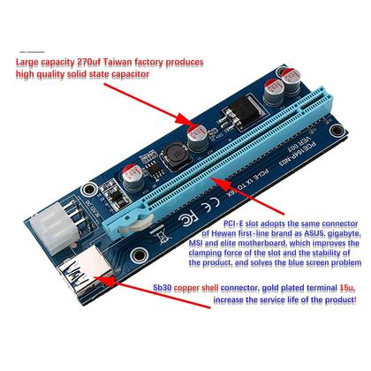 Imagem de 007pci-e1x a 16 cabo de extensão da placa gráfica Fonte de alimentação de 6 pinos Usb3.0