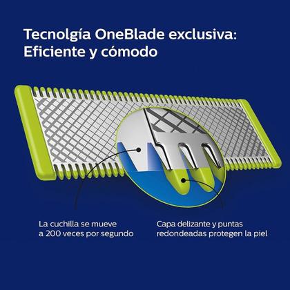 Imagem de 02 Refil Lamina Philips Compat Oneblade Qp2530 Qp6510 Qp6520 qp220/51 One blade lâminas barbeador barbear qp2510 reposição avulsa aparelho barba pelo